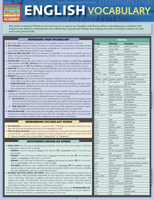 Accounting 1 - Quick Review - Examville