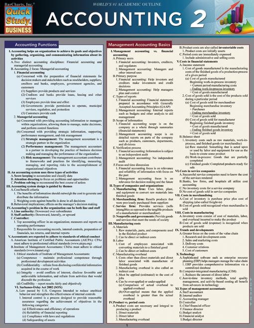Accounting 2 - Quick Review Guide