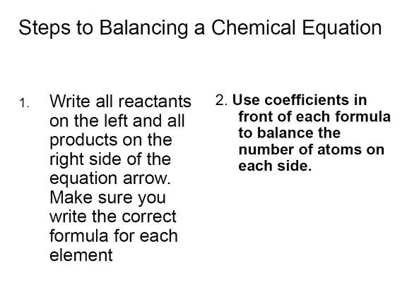 Step By Step Guide - How To Balance Chemical Equations (Quick Review Notes)