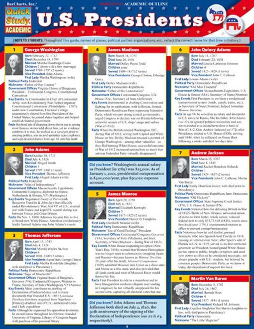 U.S. Presidents