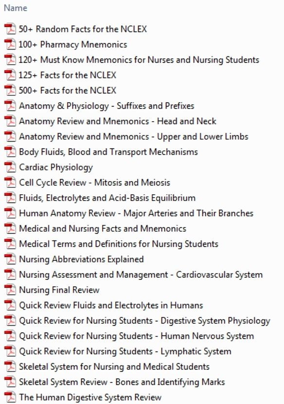 memorandum pdf format writing PACK) Study NCLEX Examville Notes Review  (MEGA