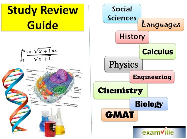 Calculus Quick Review Guide