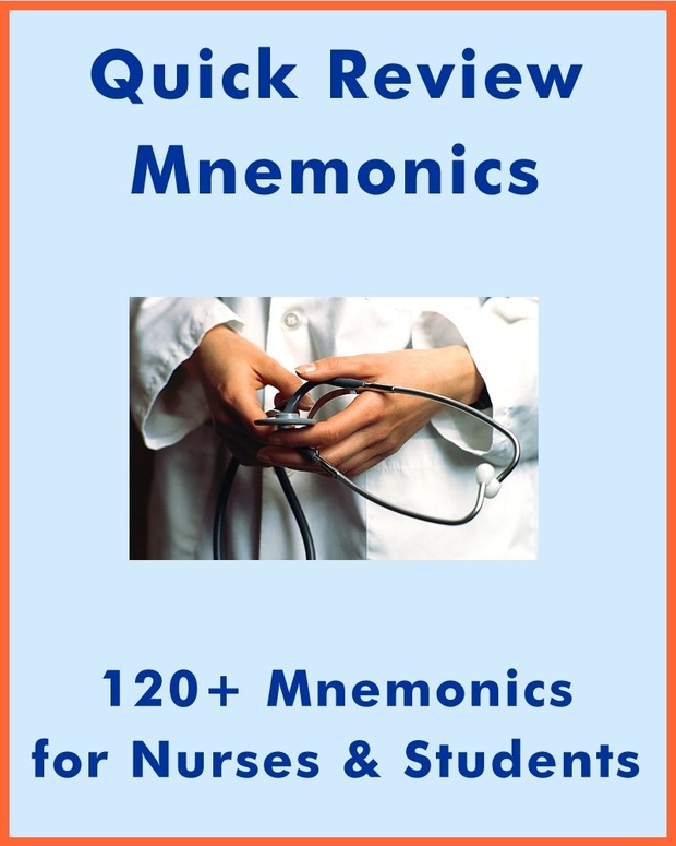 120+ Mnemonics for Nursing & Health Sciences Students