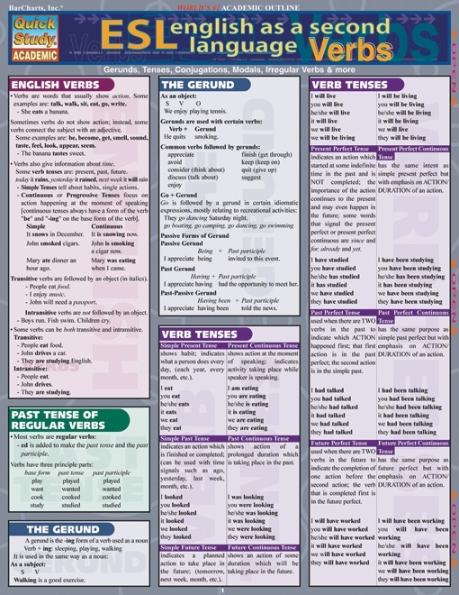 ESL Verbs (English as a Second Language)