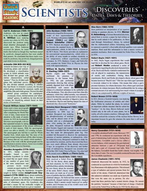 Scientists' Discoveries