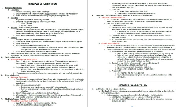 Transnational Law Outline (Quick Review Law School Course Outline)