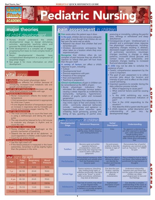 Pediatric Nursing