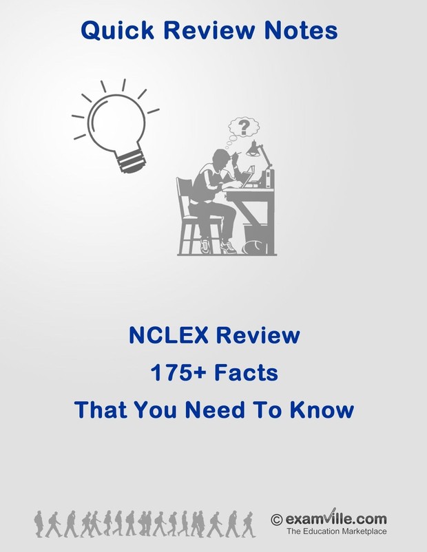 175+ Facts You Need To Know for the NCLEX