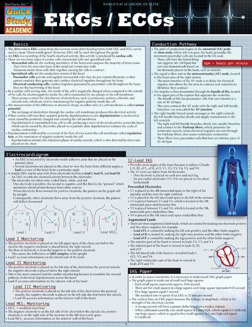 Ekgs & Ecgs