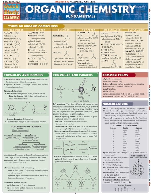 fundamentals-of-organic-chemistry-quick-review-study-examville