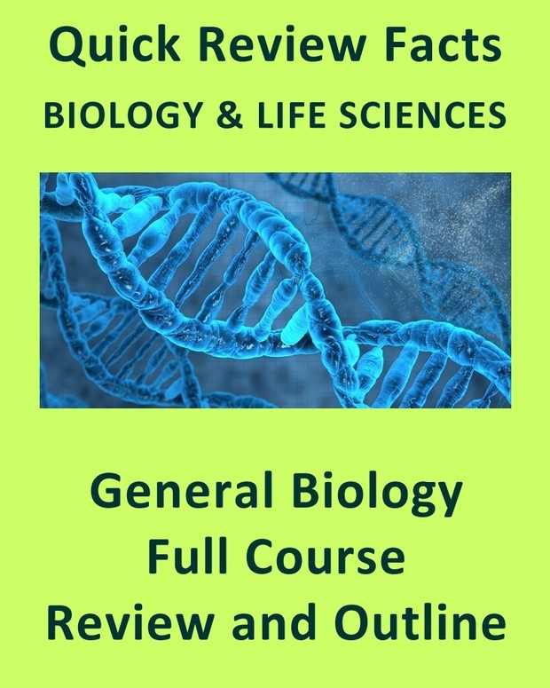 General and AP Biology Full Course Review Notes and Outline (168 Pages)