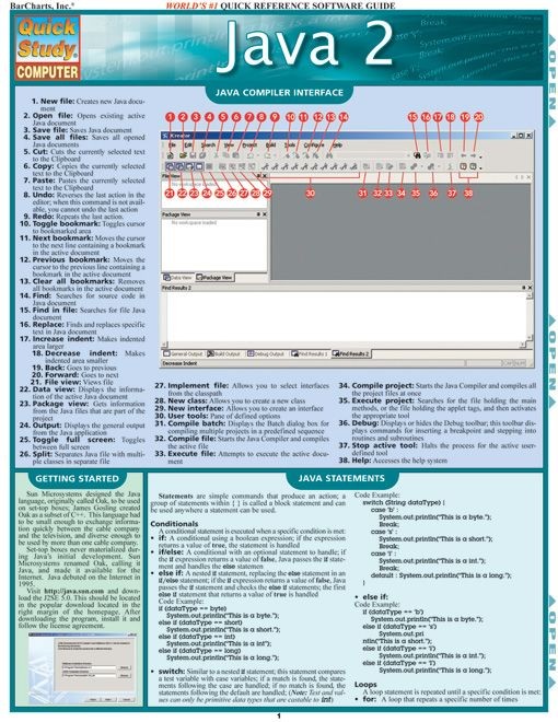 Java 2 - Examville
