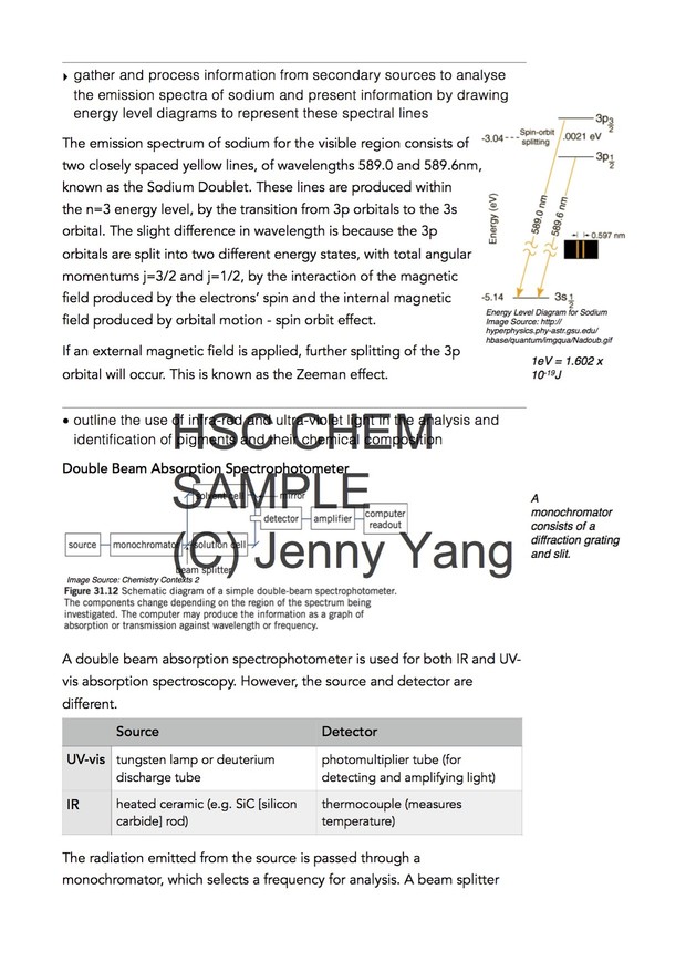 HSC 99.90 ATAR Chemistry (96) Band 6 Chemistry of Art Option Syllabus Notes
