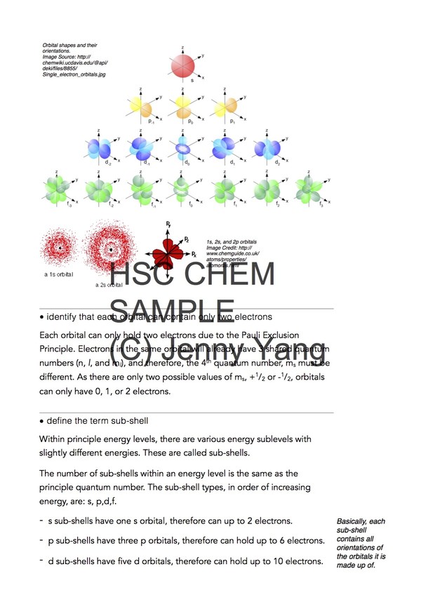 HSC 99.90 ATAR Chemistry (96) Band 6 Chemistry of Art Option Syllabus Notes