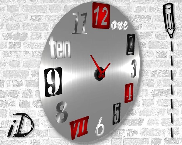 Awk Clock