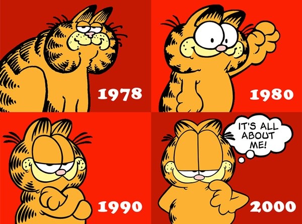 Jim Davis: American Art History Project and Lesson