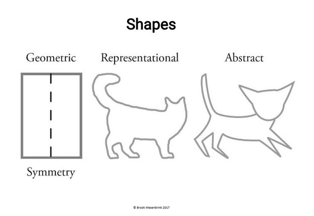 Jim Davis: American Art History Project and Lesson
