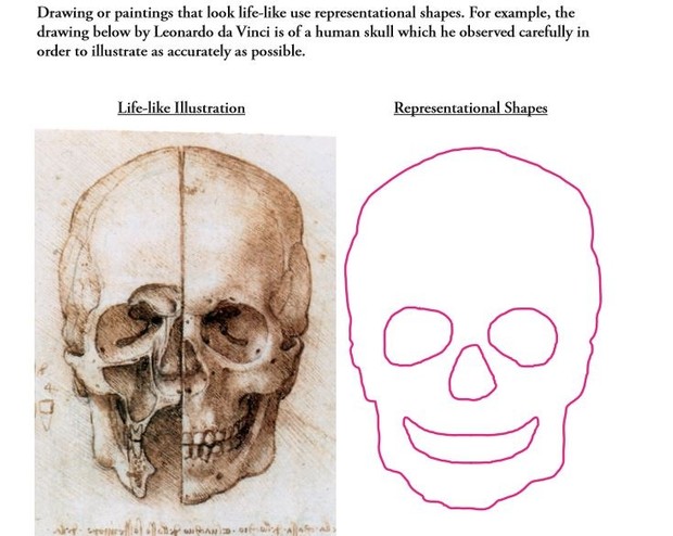 The Fundamentals of Drawing, Written By Brook Mesenbrink