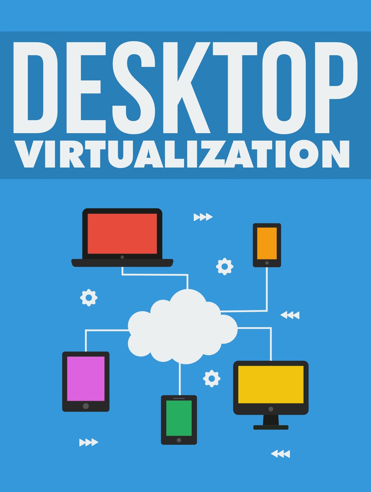 Desktop Virtualization velocityspark
