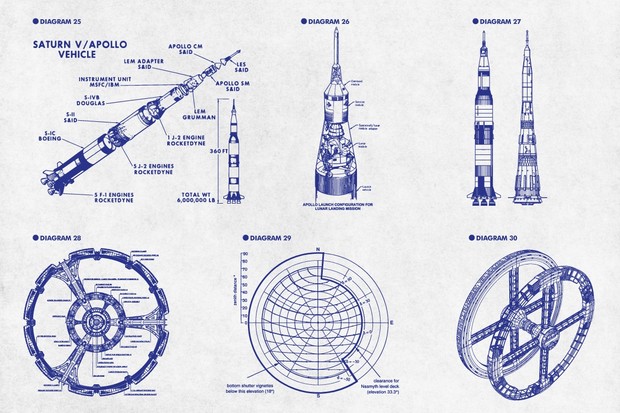 Retro Vector Diagrams - The Space Edition