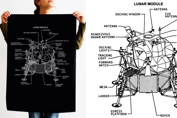 Retro Vector Diagrams - The Space Edition
