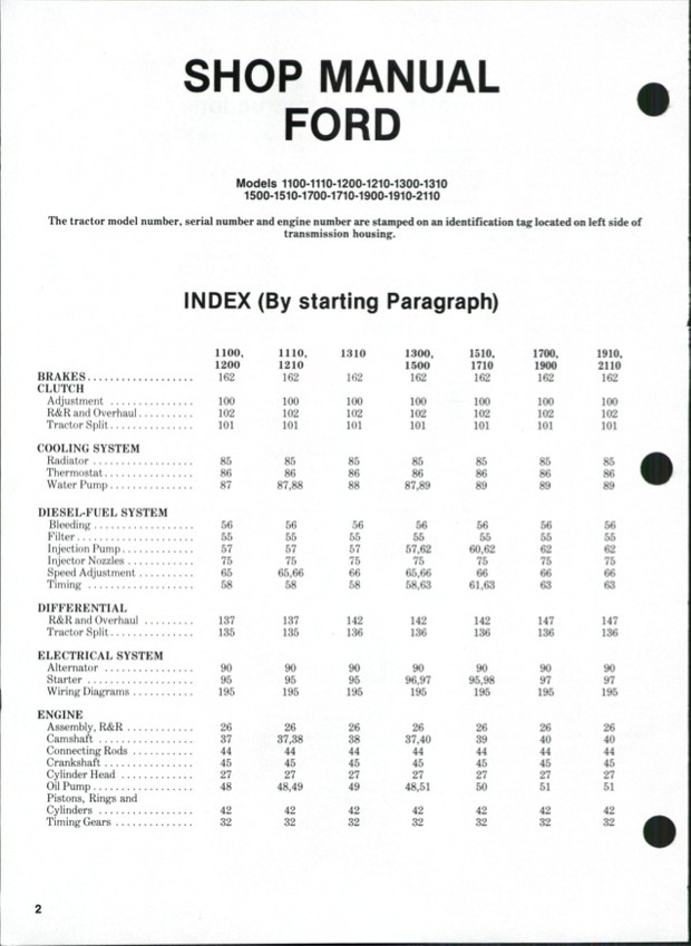 FREE Ford 1100 – 2110 Tractor Service Manual – workshop, Service