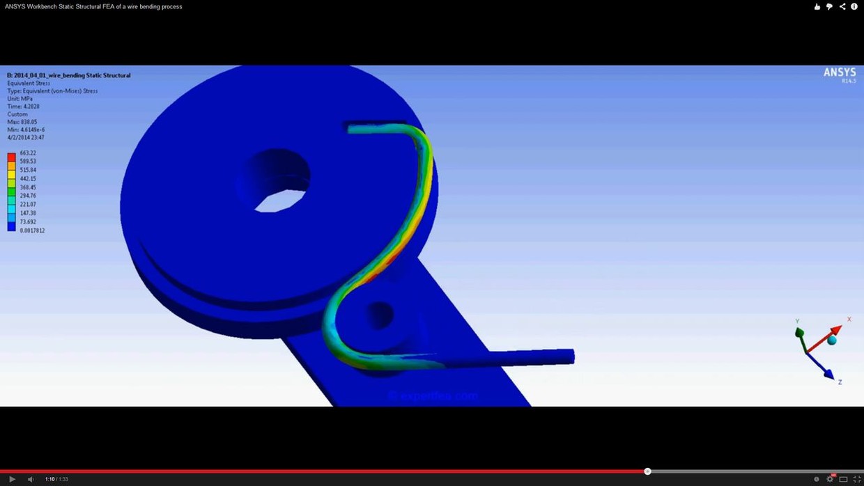 Ansys 19.1 full crack Ansys 19.1 full crack