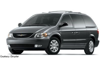 Chrysler Town Country Voyager 2005 2006 2007 repair manual