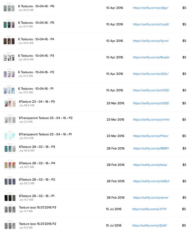 All NAMMINLIZ Textures regrouped in one ( 42 Packs )