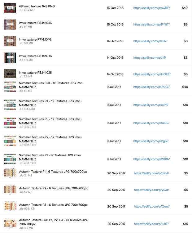 All NAMMINLIZ Textures regrouped in one ( 42 Packs )