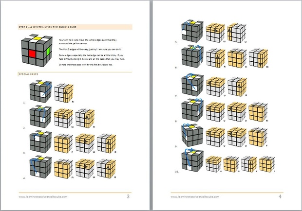How to solve a Rubik's Cube - printable booklet