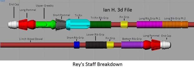 Rey's Staff