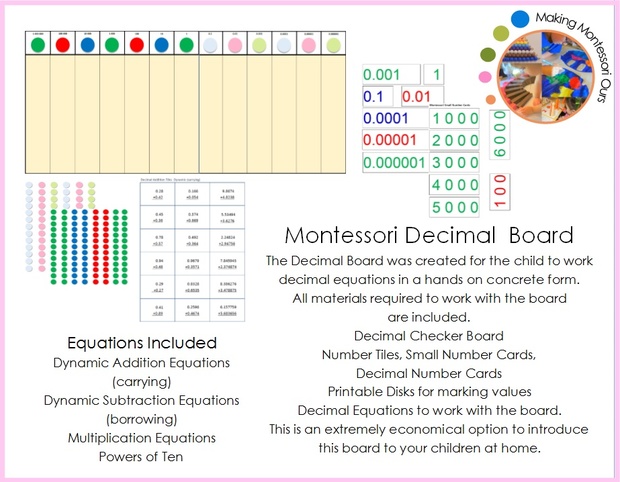 Montessori Decimal Board