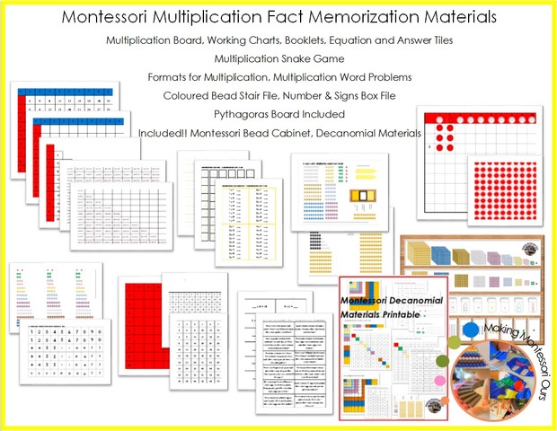 Montessori Multiplication Fact Memorization Materials Package