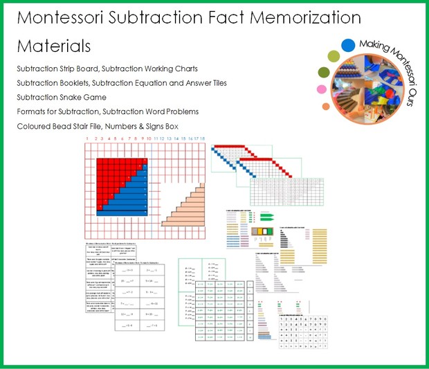 Montessori Subtraction Fact Memorization Materials Package