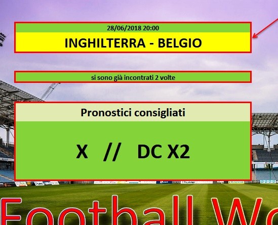 Football World Cup Bets - Excel Calculator