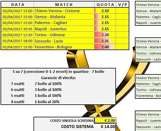 Rapid Growth (rapida crescita) raccolta scontata dei nostri prodotti scommesse alla portata di tutti