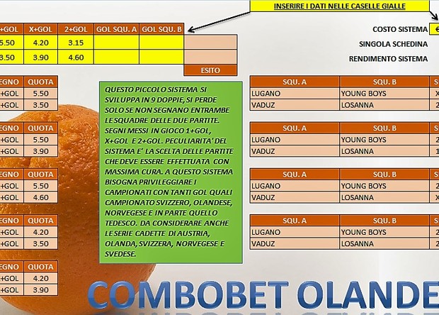 Combobet Olandese (Dutch Combobet)