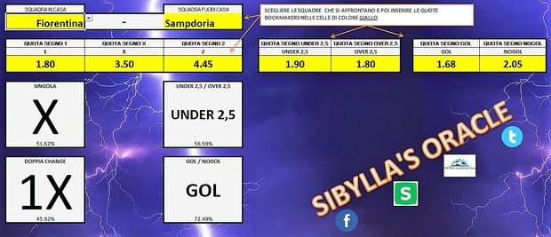 Enterprise Pack, grande raccolta scontata dei nostri prodotti scommesse !!!
