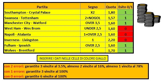 MONEY MAKER EXCEL (0-1-2 Errors)
