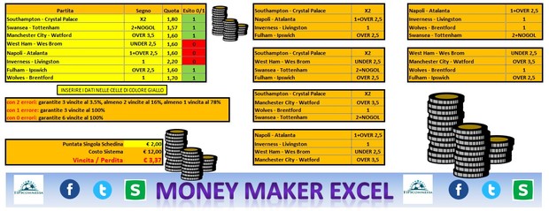 Enterprise Pack, grande raccolta scontata dei nostri prodotti scommesse !!!