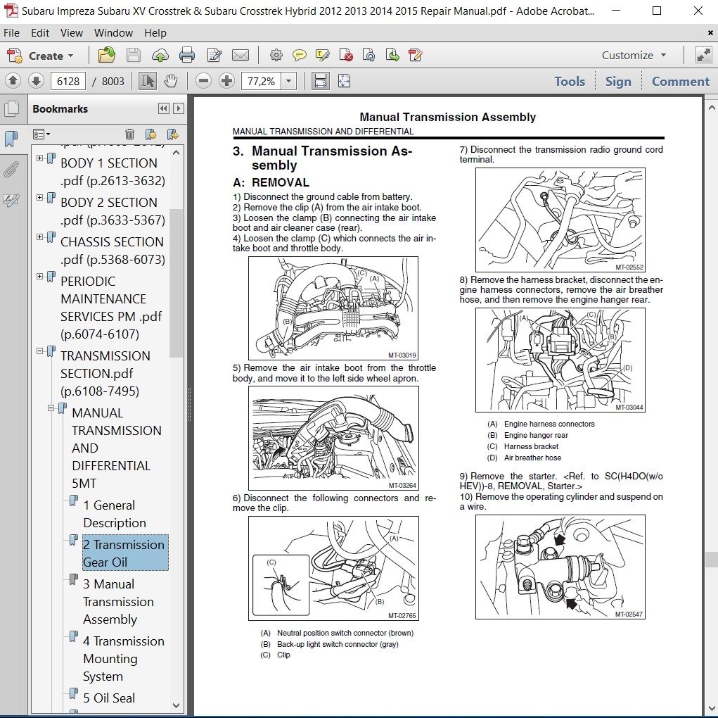 Subaru xv manual