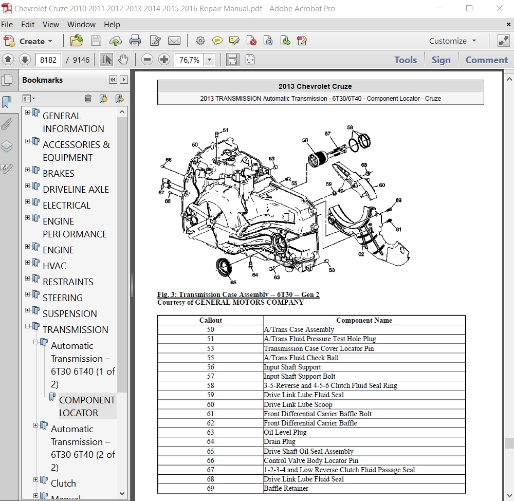 Cruze 6 Mac OS