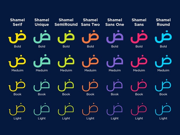 Shamel Family Typeface