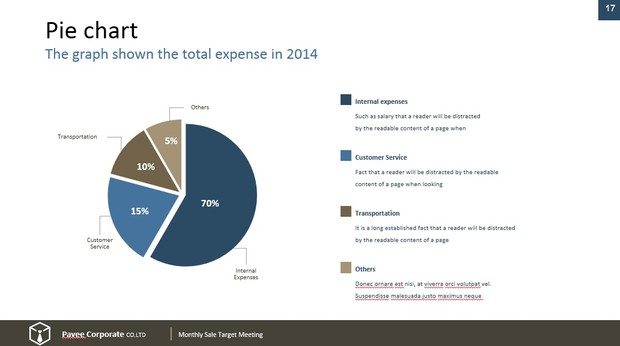 Corporate PowerPoint Presentation Template