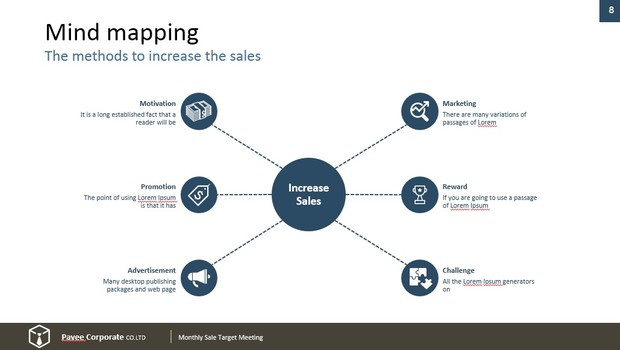 Corporate PowerPoint Presentation Template