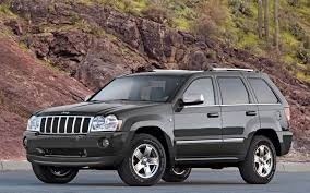 2005-2008 Jeep Grand Cherokee OEM Workshop Service and Repair Manual (PDF)