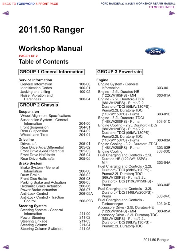 ford ranger repair manual pdf