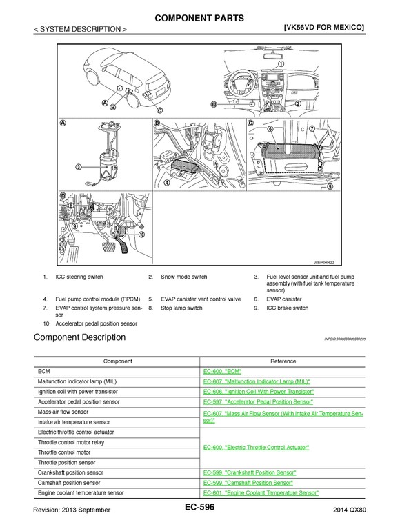 2014 Infiniti QX80, OEM Service and Repair Workshop Ma - OEM Auto