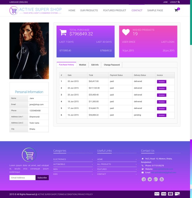 Active Super Shop Multi-vendor CMS - Marketplace